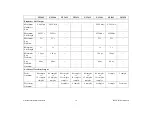 Preview for 15 page of National Instruments NI PXIe-5450 User Manual