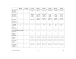 Preview for 16 page of National Instruments NI PXIe-5450 User Manual