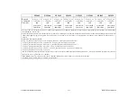 Preview for 23 page of National Instruments NI PXIe-5450 User Manual