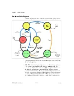 Preview for 35 page of National Instruments NI PXIe-5450 User Manual