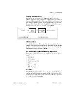 Preview for 50 page of National Instruments NI PXIe-5450 User Manual