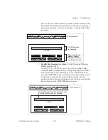 Preview for 88 page of National Instruments NI PXIe-5450 User Manual