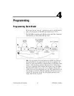 Preview for 120 page of National Instruments NI PXIe-5450 User Manual