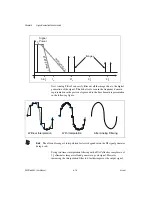 Preview for 168 page of National Instruments NI PXIe-5450 User Manual