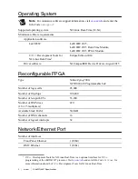 Preview for 2 page of National Instruments NI sbRIO-9627 Specification
