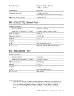 Preview for 3 page of National Instruments NI sbRIO-9627 Specification