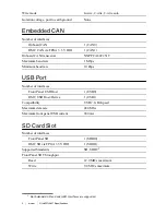 Preview for 4 page of National Instruments NI sbRIO-9627 Specification