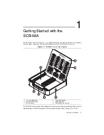 Предварительный просмотр 9 страницы National Instruments NI SCB-68A User Manual