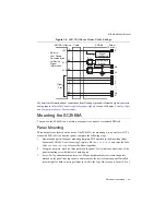 Preview for 17 page of National Instruments NI SCB-68A User Manual