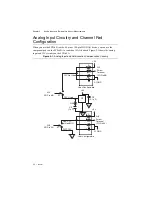 Preview for 23 page of National Instruments NI SCB-68A User Manual