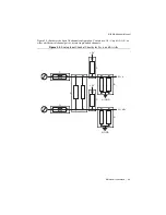 Предварительный просмотр 24 страницы National Instruments NI SCB-68A User Manual