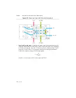 Preview for 55 page of National Instruments NI SCB-68A User Manual