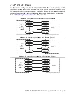 Предварительный просмотр 17 страницы National Instruments NI SMD-7613 User Manual