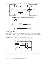 Preview for 22 page of National Instruments NI SMD-7613 User Manual