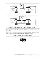 Preview for 25 page of National Instruments NI SMD-7613 User Manual