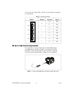 Preview for 10 page of National Instruments NI USB-9229 User Manual