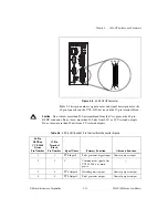 Предварительный просмотр 45 страницы National Instruments NI Vision CVS-1450 Series User Manual