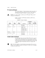 Предварительный просмотр 50 страницы National Instruments NI Vision CVS-1450 Series User Manual