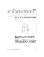 Preview for 2 page of National Instruments PS-15 Installation Manual