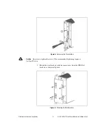 Preview for 5 page of National Instruments PS-15 Installation Manual