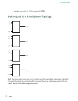 Preview for 6 page of National Instruments PXI-2530 Manual