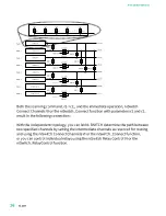 Preview for 16 page of National Instruments PXI-2530 Manual