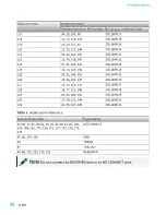 Preview for 36 page of National Instruments PXI-2530 Manual