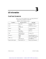 Preview for 44 page of National Instruments PXI-8119 User Manual