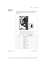 Preview for 46 page of National Instruments PXI-8119 User Manual