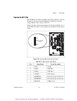 Preview for 56 page of National Instruments PXI-8119 User Manual