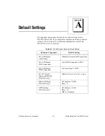 Preview for 18 page of National Instruments PXI-8150 Series Getting Started