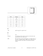 Preview for 25 page of National Instruments PXI-8150 Series Getting Started