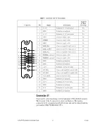 Предварительный просмотр 7 страницы National Instruments PXIe-1082DC Installation Manual