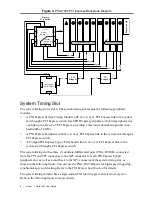 Preview for 8 page of National Instruments PXIe-1092 User Manual