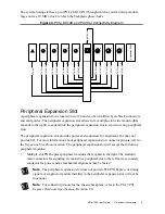 Preview for 9 page of National Instruments PXIe-1092 User Manual