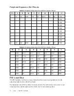 Preview for 10 page of National Instruments PXIe-1092 User Manual