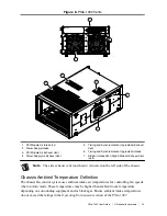 Preview for 15 page of National Instruments PXIe-1092 User Manual