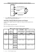 Preview for 8 page of National Instruments PXIe-4135 Calibration Procedure