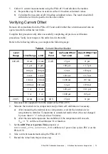 Preview for 13 page of National Instruments PXIe-4135 Calibration Procedure