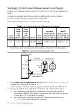 Preview for 16 page of National Instruments PXIe-4135 Calibration Procedure