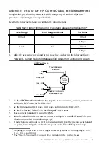 Preview for 25 page of National Instruments PXIe-4135 Calibration Procedure