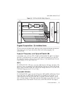 Preview for 16 page of National Instruments PXIe-4302 User Manual