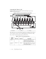 Preview for 4 page of National Instruments PXIe-4310 Calibration Procedure