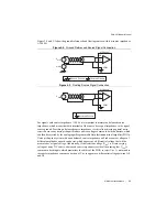 Preview for 10 page of National Instruments PXIe-4310 User Manual