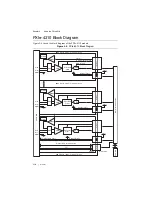 Preview for 17 page of National Instruments PXIe-4310 User Manual