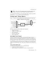 Preview for 20 page of National Instruments PXIe-4310 User Manual