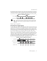 Preview for 24 page of National Instruments PXIe-4310 User Manual