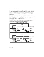 Preview for 31 page of National Instruments PXIe-4310 User Manual