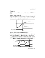 Preview for 32 page of National Instruments PXIe-4310 User Manual