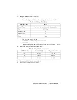 Preview for 7 page of National Instruments PXIe-4322 Calibration Procedure